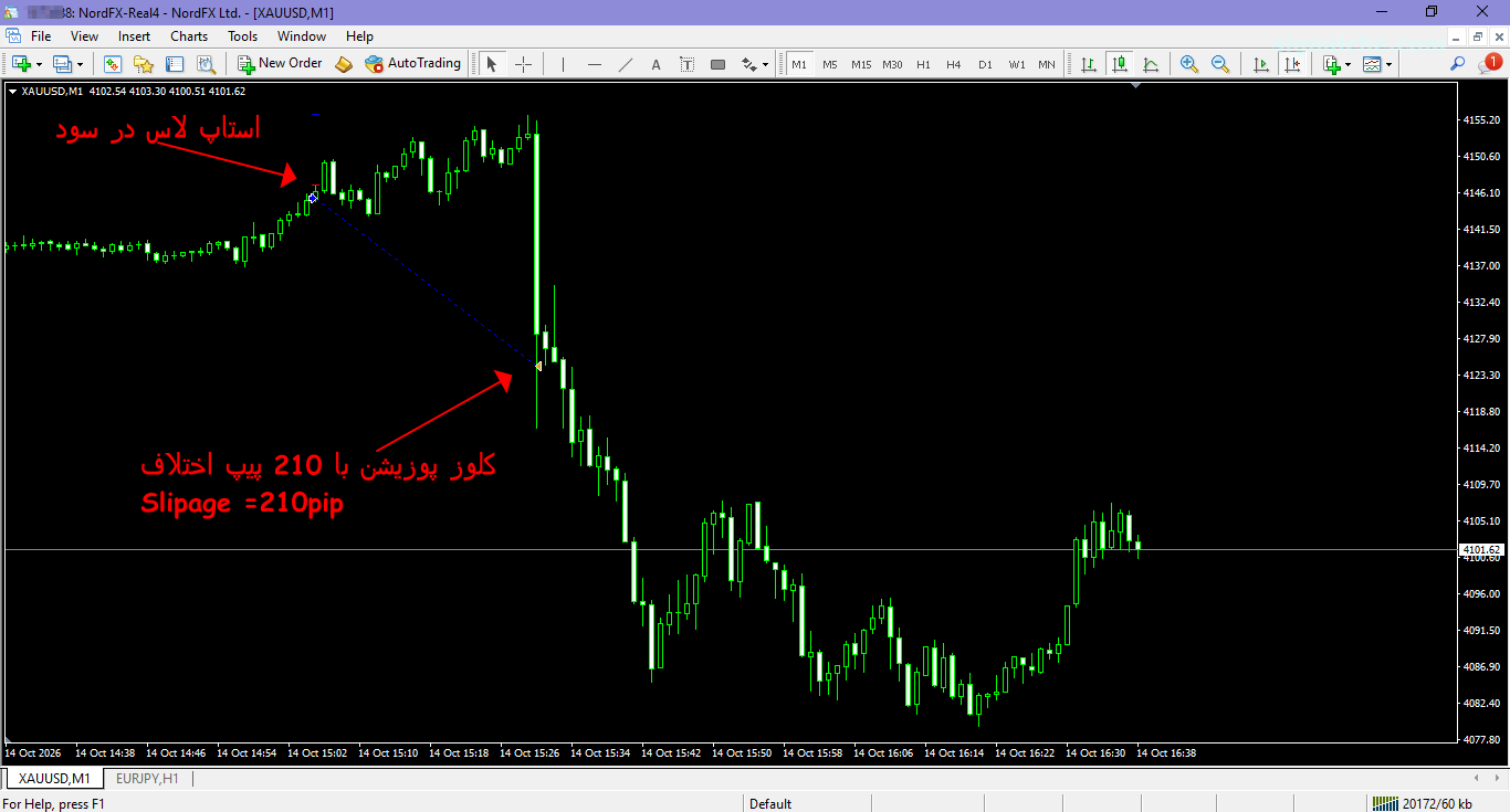 210pip-Slipage-Nordfx-Real.png